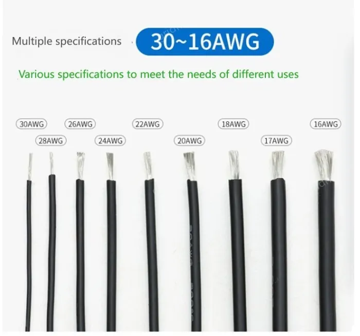 Silicone high temperature cable 26AWG Green