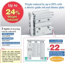 Compact Guide Cylinder With End Lock MGP Series ø20, ø25, ø32, ø40, ø50, ø63, ø80, ø100