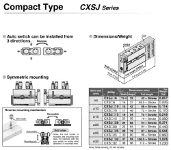 Dual Rod CylinderCompact Type CXSJ Series ø6, ø10, ø15, ø20, ø25, ø32