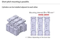 Dual Rod Cylinder JMGP Series ø12, ø16, ø20, ø25, ø32, ø40, ø50, ø63, ø80, ø100