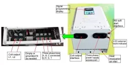 Three-phase 30KW(Full-bridge Controller)
