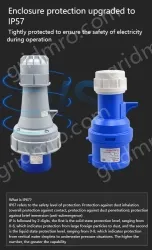 5 pole 125A receptacle + socket for exposed installation