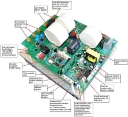 Three-phase 15KW(Half-bridge control board)